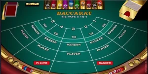 thuật toán baccarat